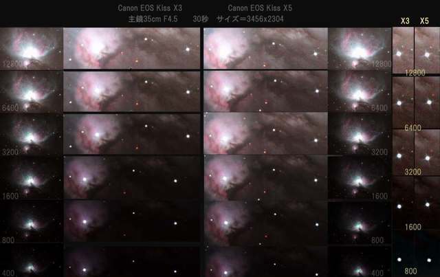 Canon EOS Kiss X5 天体改造カメラ Canon - EOS KISS X5 天体撮影用新改造 + Astronomikフィルター